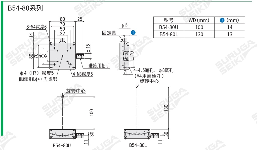 B54-80|骏河精机科技(上海)有限公司_骏河精机