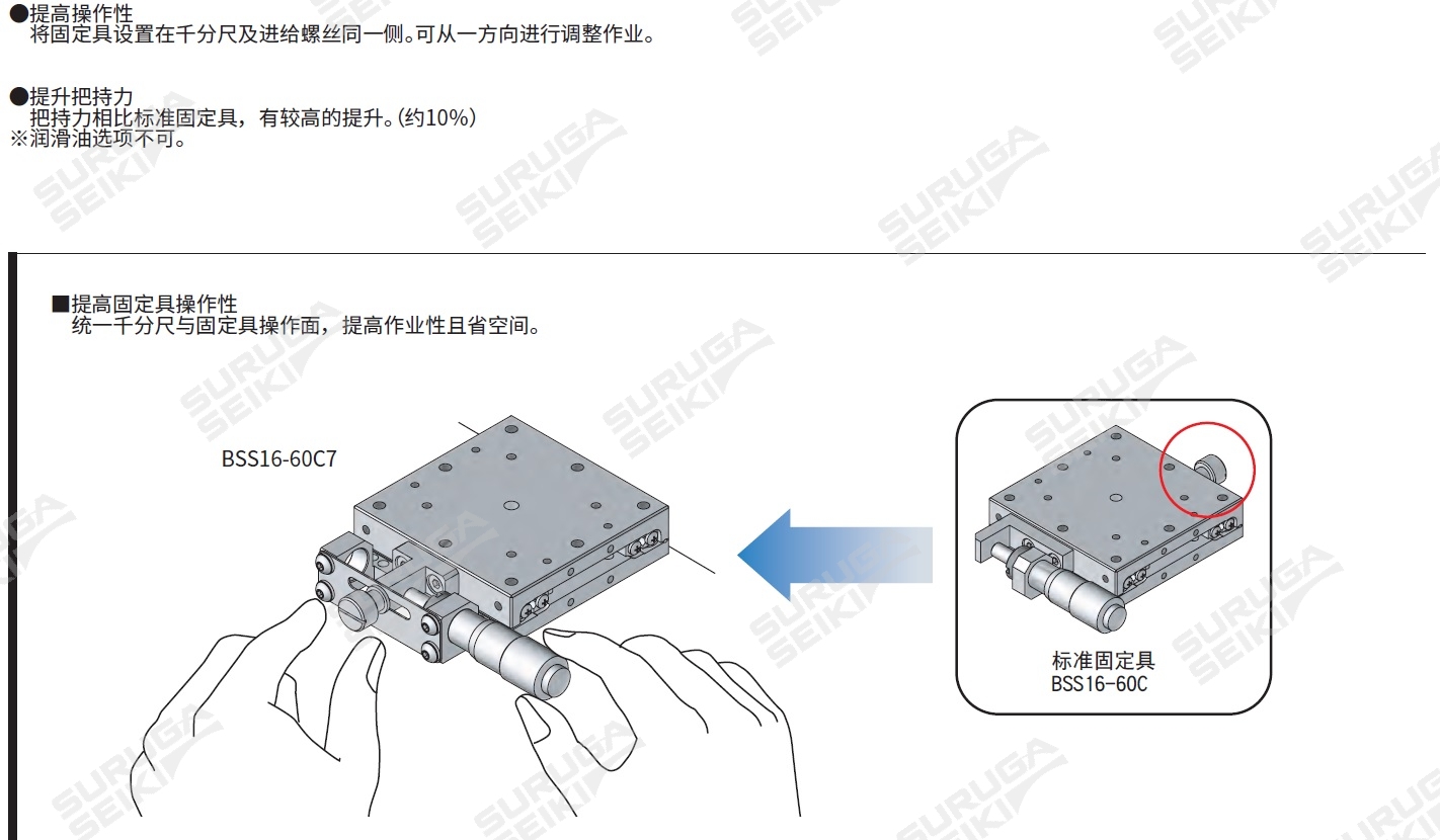 BSS_BSB16-60|骏河精机科技(上海)有限公司_骏河精机