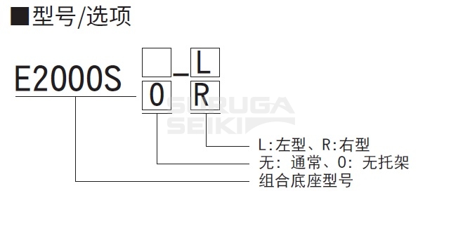 E2000S|骏河精机科技(上海)有限公司_骏河精机