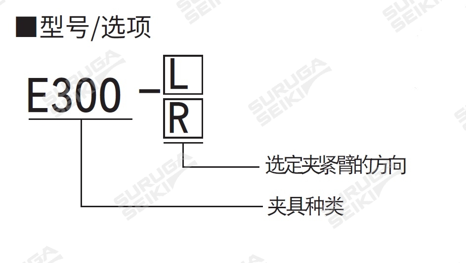 E300|骏河精机科技(上海)有限公司_骏河精机