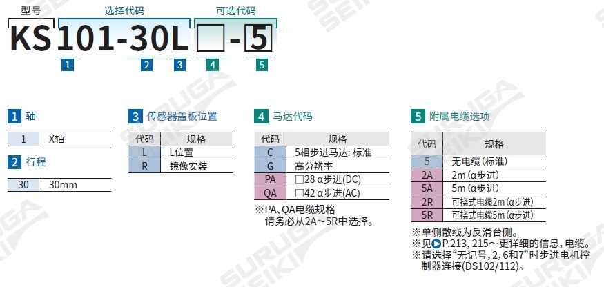 K010 Code KS101-30|骏河精机科技(上海)有限公司_骏河精机